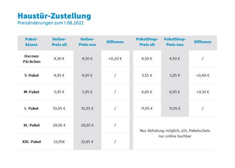 hermes xxl paket|Hermes sendung preisliste.